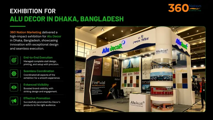 Exhibition for Alu Decor