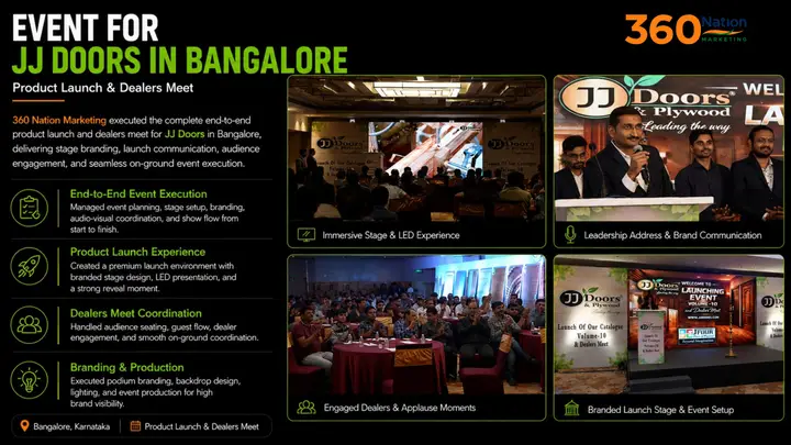 Event for JJ Doods in Bangalore