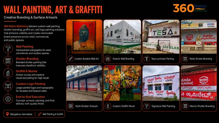 Wall paint art and graffiti